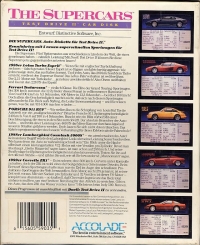 Test Drive II: The Duel Car Disk: The Supercars Box Art