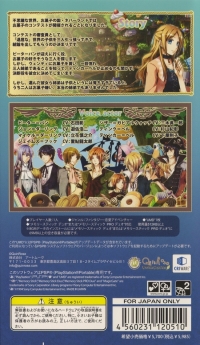 Okashi na Shima no Peter Pan: Sweet Never Land Box Art