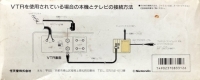 Nintendo RF Switch Box Art