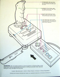 Archer Joystick Docking Bay for Nintendo Controller Box Art