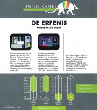 Erfenis, De: Paniek in Las Vegas Box Art