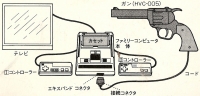 Nintendo Family Computer Gun Box Art