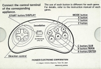 Pioneer CPD-S1 Control Pad Box Art