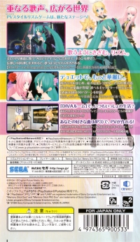 Hatsune Miku: Project Diva 2nd Box Art