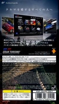 Gran Turismo Box Art