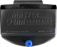 Master Gear Converter Box Art