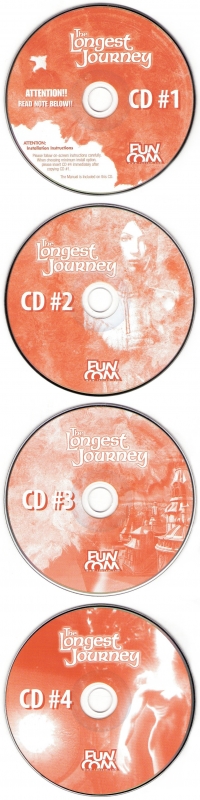 Longest Journey, The Box Art