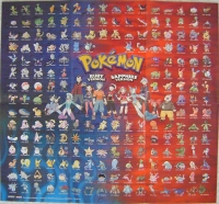 Pokémon Ruby Version & Sapphire Version - Nintendo Power Poster Box Art