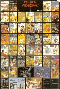 Philips Video Pac advertising poster (games 1-43) Box Art