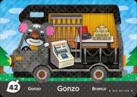 Animal Crossing - Welcome amiibo #42 Gonzo [NA] Box Art