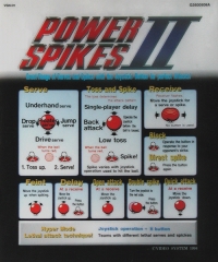 Power Spikes II Box Art